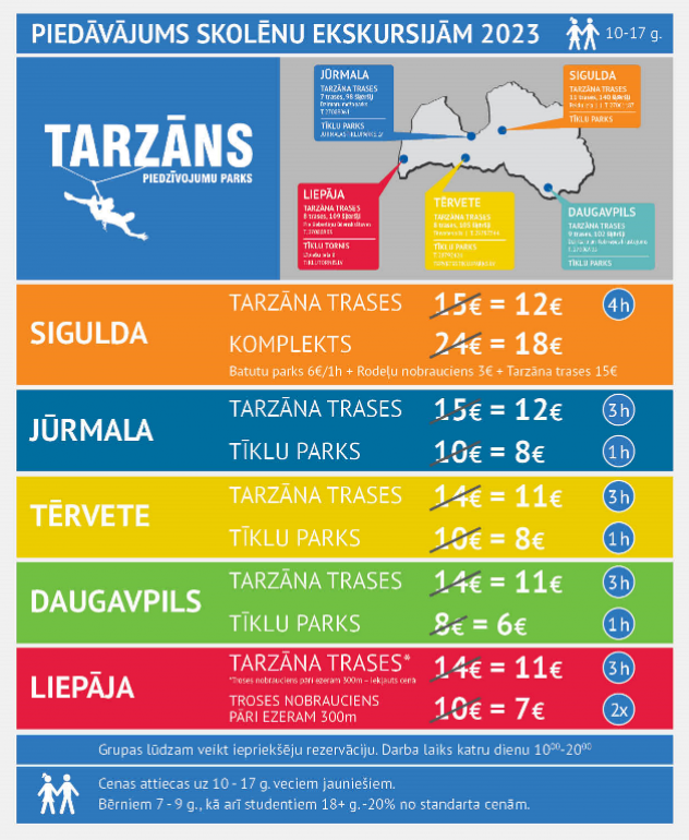 Ar klasi uz Tarzānu!